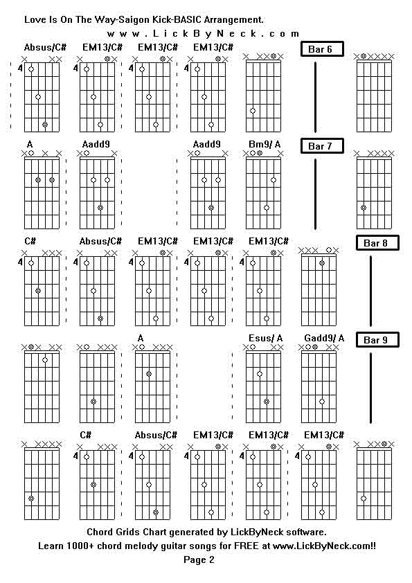 Chord Grids Chart of chord melody fingerstyle guitar song-Love Is On The Way-Saigon Kick-BASIC Arrangement,generated by LickByNeck software.